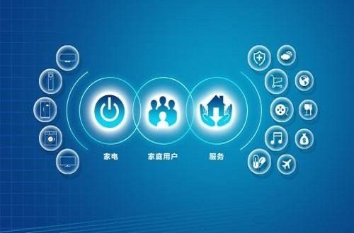 家電品牌海爾開啟智能家居時代，海爾U+智慧生活顛覆傳統(tǒng)桎梏