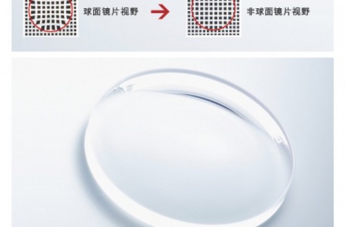 想買(mǎi)到質(zhì)量好的眼鏡？可以選擇這個(gè)品牌。