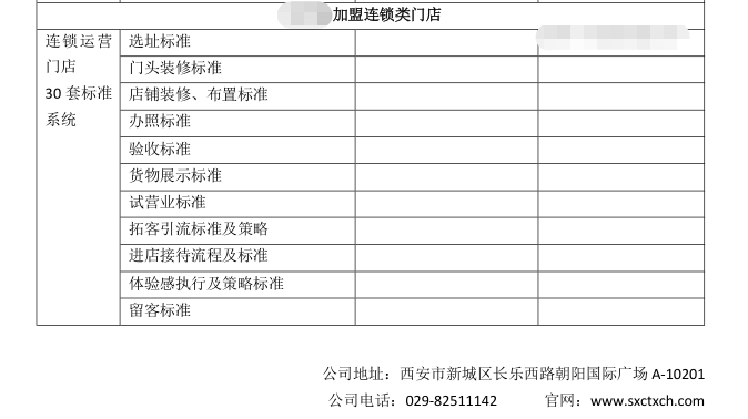 中國(guó)民族品牌