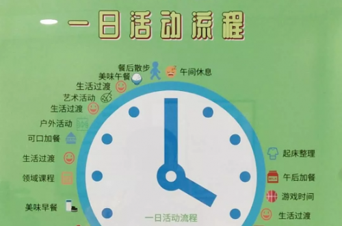 芭迪熊親幼館：托幼品牌標(biāo)準(zhǔn)化，到底有多重要？