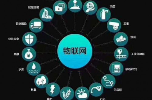 張瑞敏：“創(chuàng)新是找死，不創(chuàng)新是等死”，看民族品牌海爾智家如何向死而生