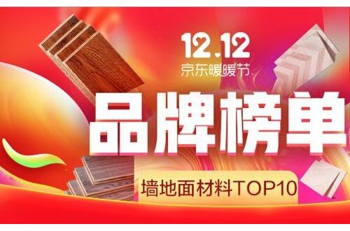 【樂圖美居】深受廣大消費(fèi)者喜愛！榮登京東墻地面材料類目TOP
