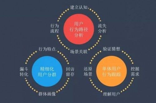 2020健身房下半場(chǎng)的競賽開始，破局之路在哪里？