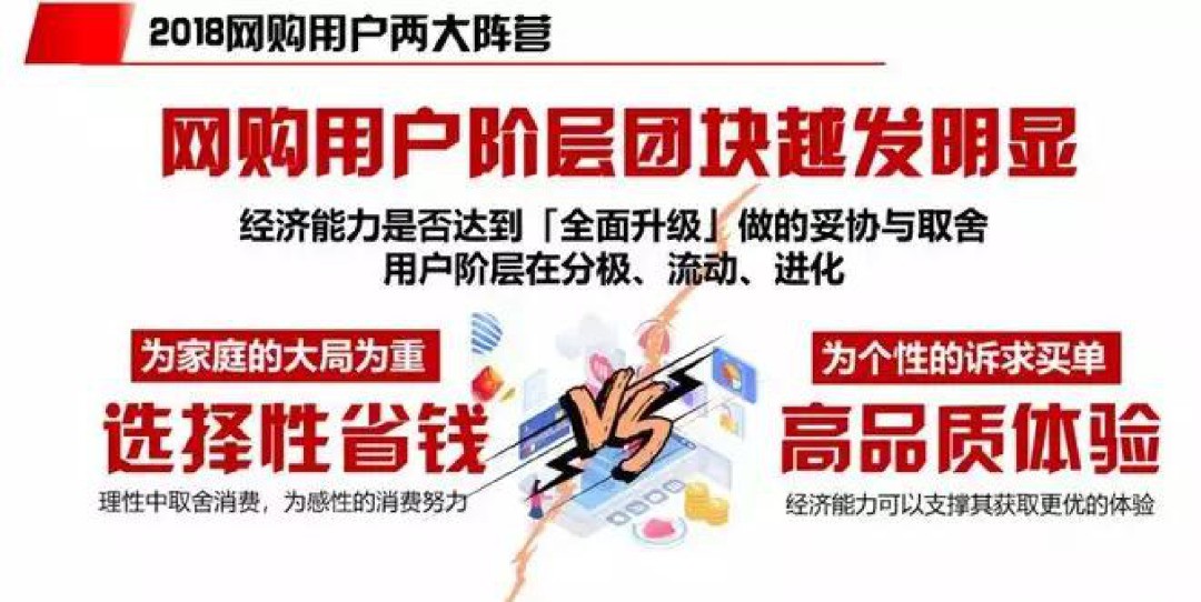 4萬人在線！慧聰網(wǎng)春曉計劃干貨分享：家紡家居產(chǎn)業(yè)全面解讀！ 