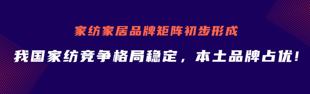 4萬人在線！慧聰網(wǎng)春曉計劃干貨分享：家紡家居產(chǎn)業(yè)全面解讀！ 