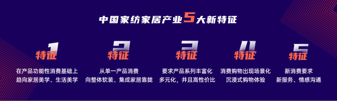 4萬人在線！慧聰網(wǎng)春曉計劃干貨分享：家紡家居產(chǎn)業(yè)全面解讀！ 