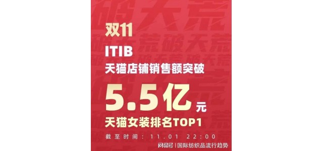 超越優(yōu)衣庫，用新模式！不到兩年的品牌在雙11奪得女裝第一名？