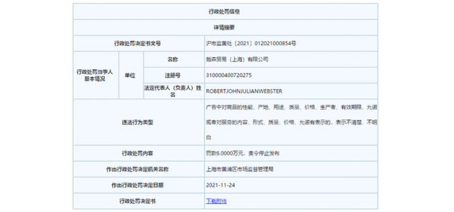 知名家電品牌，罰款6萬