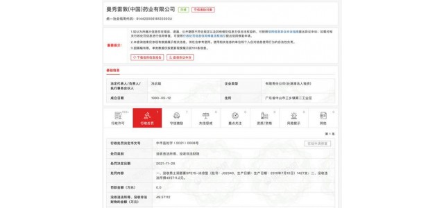 知名品牌被罰！你可能用過(guò)！