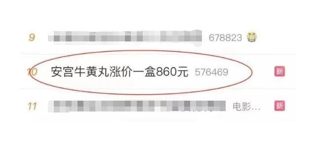 某品牌突然宣布漲價10%！醫(yī)生緊急提醒