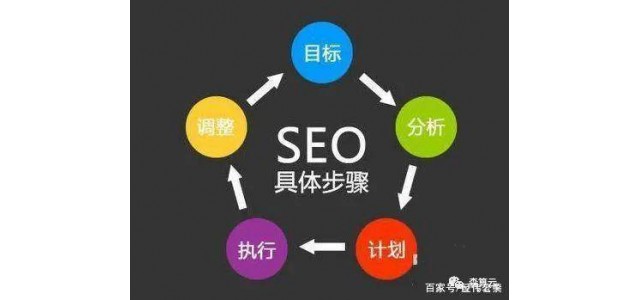 如何應(yīng)對(duì)品牌危機(jī)？品牌有負(fù)面輿論怎么辦？