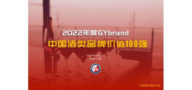 2022年，中國白酒品牌百強評選啟動