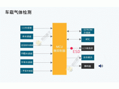 中國(guó)民族品牌