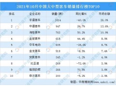 中國(guó)民族品牌