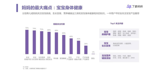 見過全球領(lǐng)先的放心奶粉品牌，這款奶粉用實力帶來保障