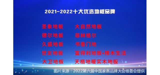 2021-2022十大優(yōu)選地板品牌公開(kāi)發(fā)布
