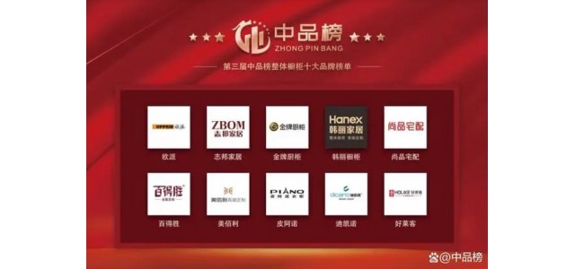 2022年第三屆“中國產(chǎn)品榜”整體櫥柜十大品牌名單揭曉！